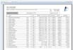 create crystal report according to your requirements