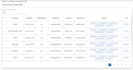 create logistics and transport management software