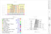 provide detailed masonry takeoffs and cost estimation