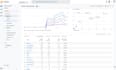 setup facebook conversion API and server side tracking with gtm ios update ga4