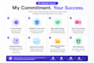 do mobile app UI UX design and figma website ui ux design