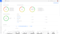 install unifi controller in the cloud server AWS