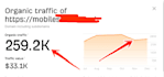 submit premium guest post on home improvement seo backlinks