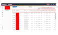 do amazon ppc sponsored ads campaign setup and optimization