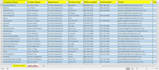 do excel work, copy paste, data typing, and admin support services