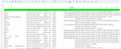 provide you accurate bulk skip tracing i real estate bisnuss