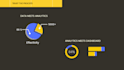 get your real time stock data visualized
