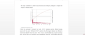 do statistical data analysis in r, spss, excel