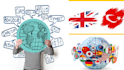translate turkish german and english to each other perfectly