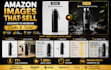 edit product images and amazon listing images for ecommerce
