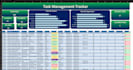 build interactive excel dashboards and automated reports