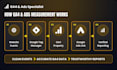 setup google analytics 4, ga4 ecommerce tracking, ads conversion tracking by GTM