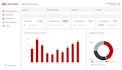 build a custom web app or saas with react and node js