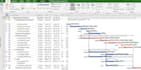 create ms project gantt chart, wbs, gantt tracker and projectlibre gantt