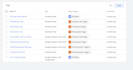 setup google analytics 4,ga4, tag manager or facebook pixel conversion API