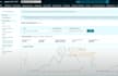 manage amazon walmart dropshipping, wholesale, arbitrage store, fba assistant