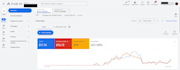 be your 1 to 1 google ads coach