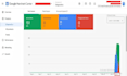 reactive, fix google merchant center suspension or misrepresentation