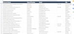do data input, web research, and search data