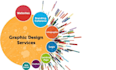 your modern professional graphic designer