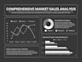 design custom dashboards in google looker studio and looker