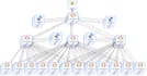 build powerful backlinks with money robot