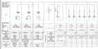 design electrical single line and schematic diagram of lv and hv  panels