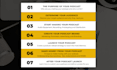 help you create, launch and make money with your podcast