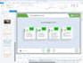 design a scorm ready, interactive elearning course with articulate 360