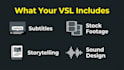 edit documentary style vsl sales video or video sales letter