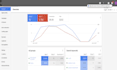 setup and manage profitable google ads adwords PPC campaigns
