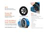 create a modern, professional powerpoint presentation