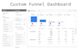 setup google analytics 4, ga4 in 1 day