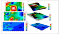 perform gis, mapping, and spatial analysis using arcgis