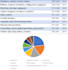 data visualization in r, stata, eviews, excel or oxmetrics