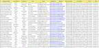 do home owner, real estate, property management leads