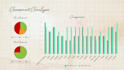 design polished and professional presentations