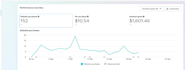 be your shopify virtual assistant for shopify dropshipping store