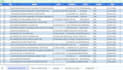 do data entry, copy paste, finding emails address, key contacts info
