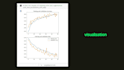 do machine learning and deep learning projects using python