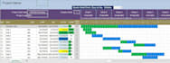 create gantt chart tracker with dashboard in excel, construction schedule