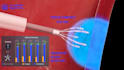provide pro 3d medical product and procedures animation
