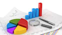 make financial models and valuations for business