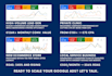 set up your google ads