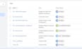 setup google ads conversions tracking with GTM