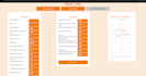 make a gui program in csharp dotnet in windows form or wpf