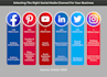 be your professional social media marketing manager
