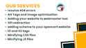 do SEO and speed optimization of  prestashop for ranking