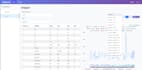 do any level of python projects