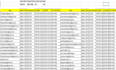 do high quality data entry, web research, data scraping, data mining
